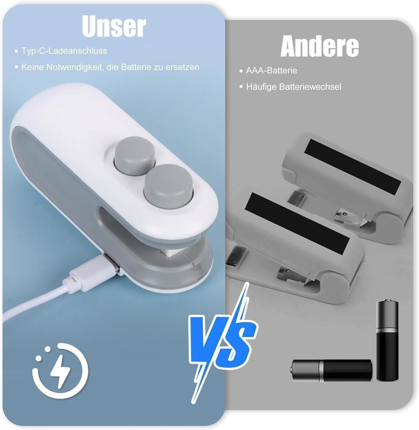 2-in-1 USB Rechargeable Mini Bag Sealer with Cutter | Portable Heat Seal Machine with Magnetic Base