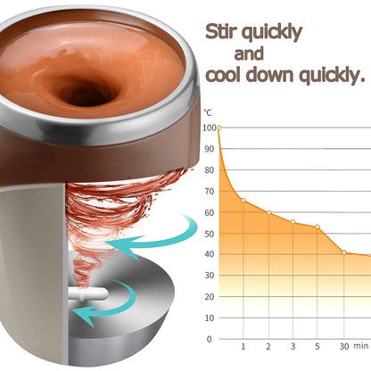 Self-Stirring Magnetic Mug – Automatic Mixer Cup for Coffee, Tea & Drinks | USB Rechargeable (Pack of 1)